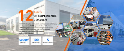 Guangzhou Hanbu Information Technology Co., Ltd.