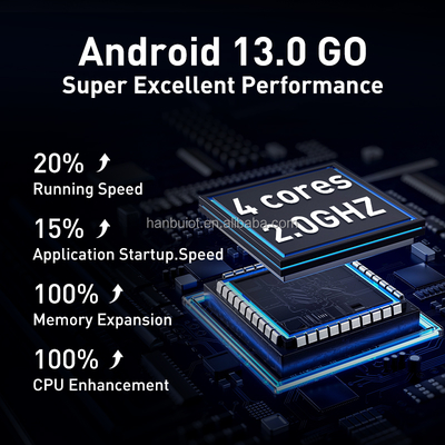 8 Inch Android 14 Handheld POS with 4GB RAM 64GB Storage